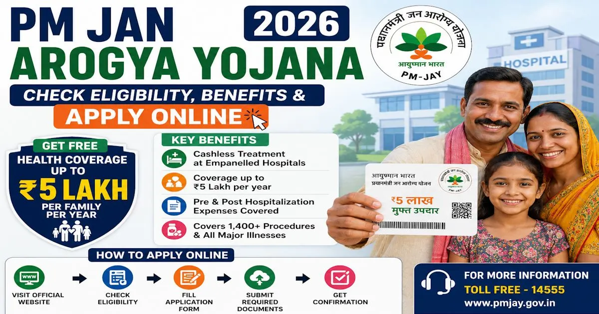 PM Jan Arogya Yojana 2026 – Check Eligibility, Benefits & Apply Online