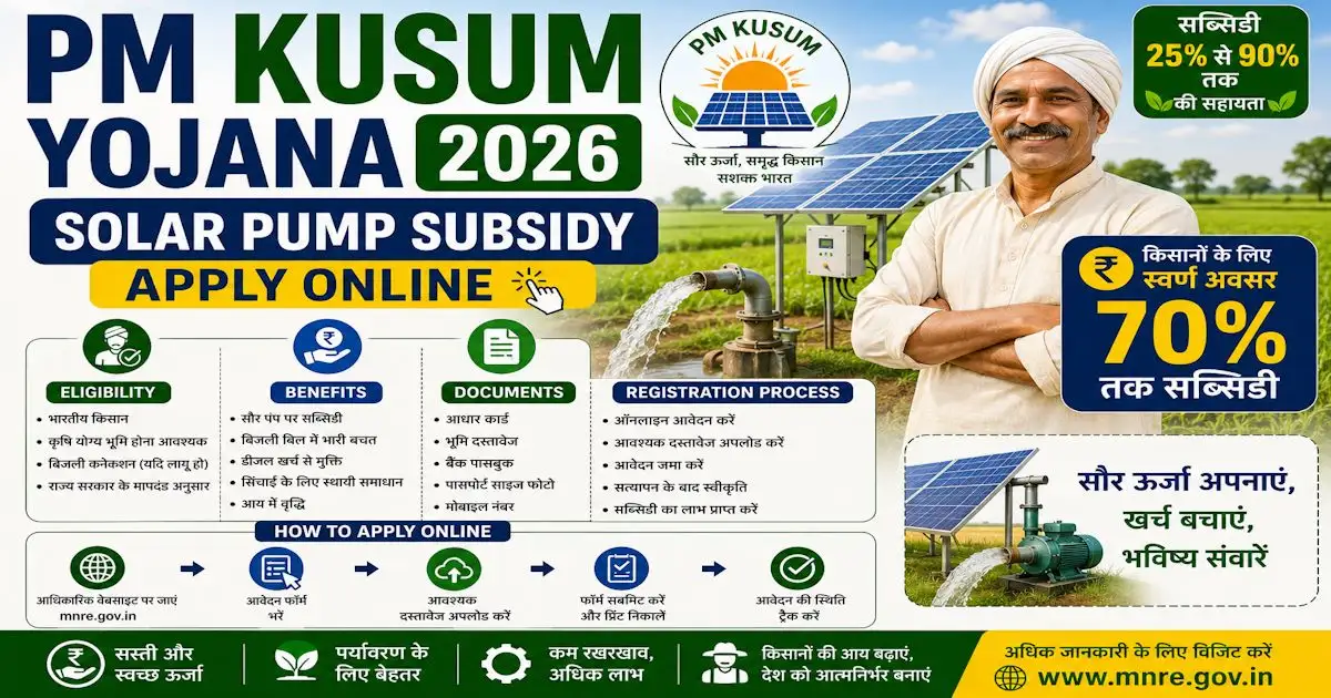 PM Kusum Yojana 2026
